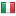 ownlog.com server is located in Italy